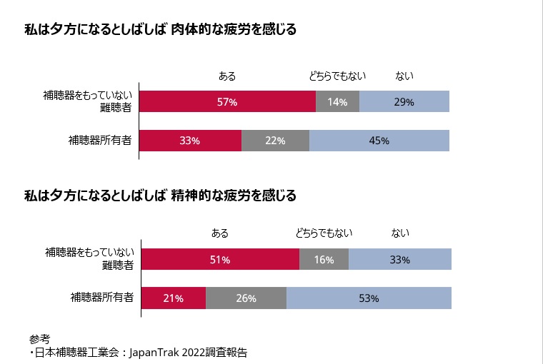 肉体的疲労.jpg